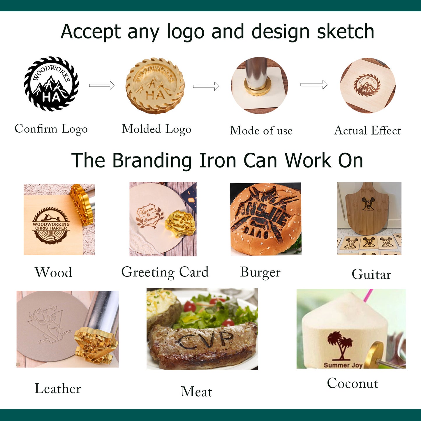300W Digital Heat Controller Electric Branding Iron For Wood, Leather, Burger, Food, Steak,Meat,Coconut, Handcrafted Design for Weddings